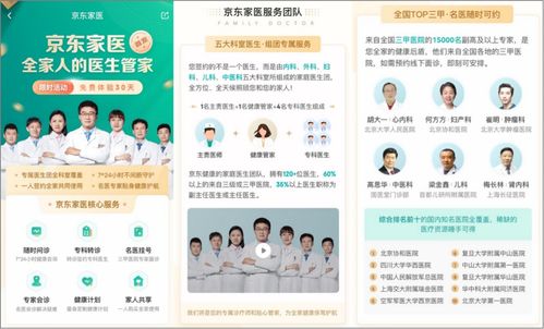 京東健康家庭醫(yī)生正式上線(xiàn) 未來(lái)5年引領(lǐng)5000萬(wàn)家庭的健康新生活